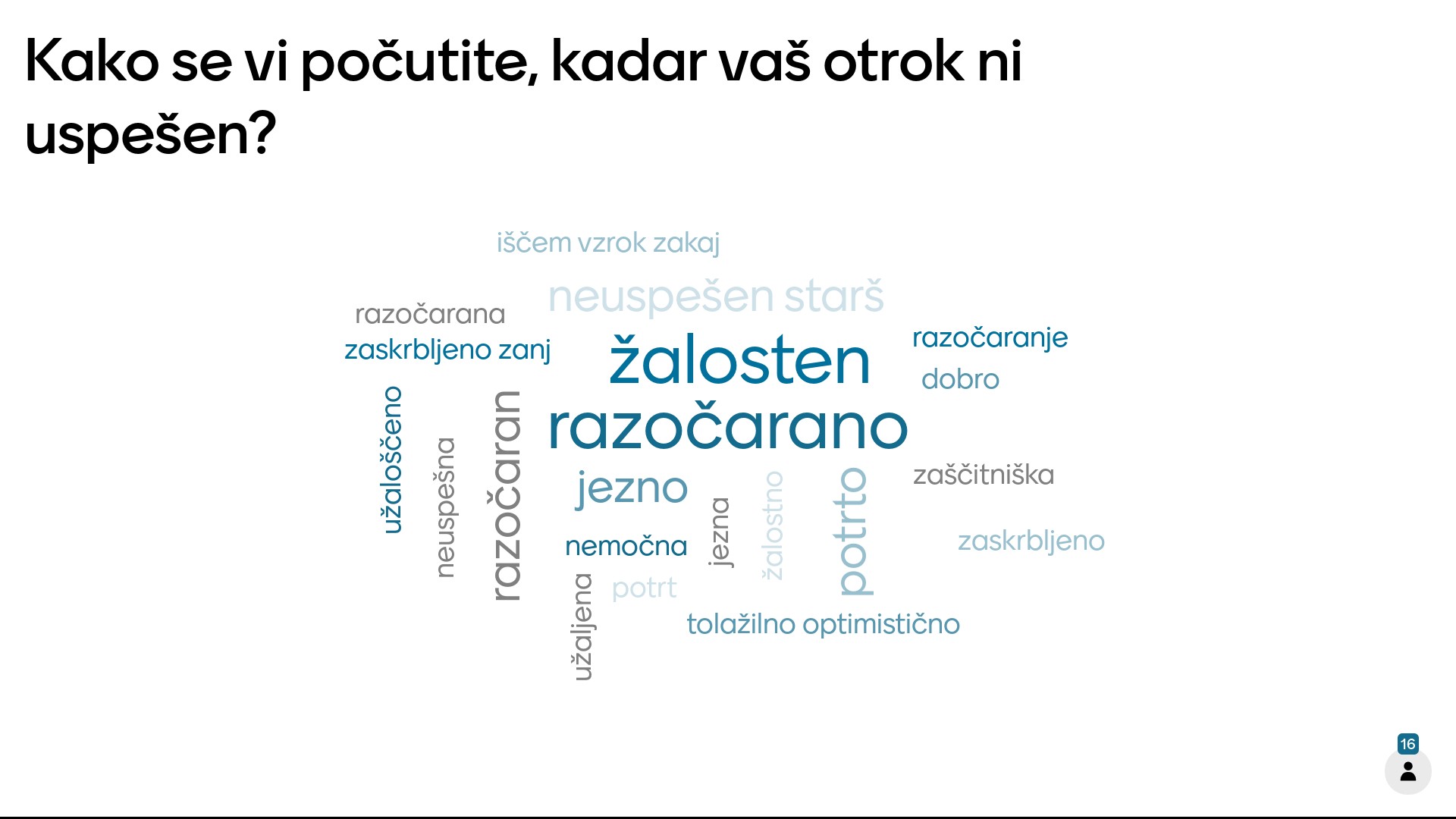 3-kako-se-vi-pocutite-kadar-vas-otrok-ni-uspesen