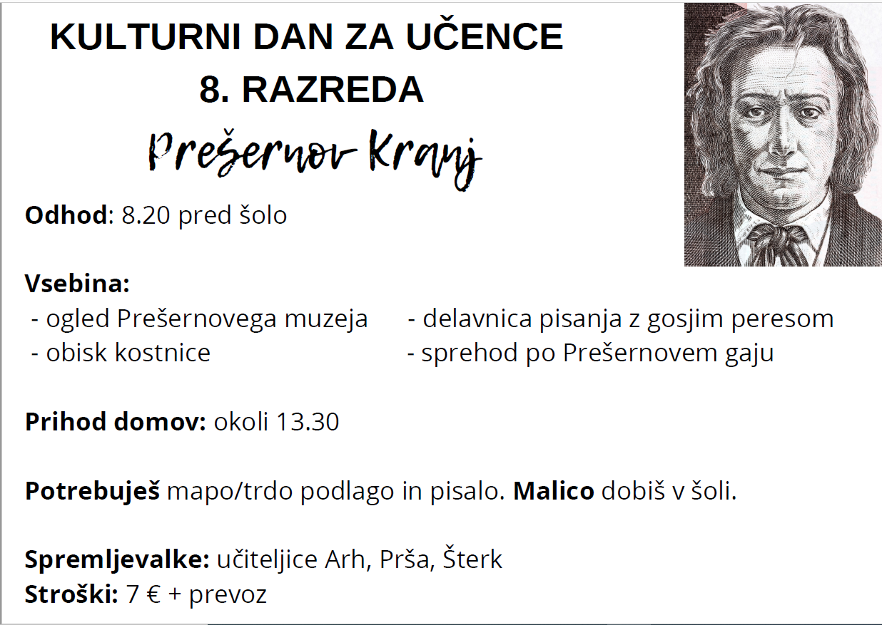 Posnetek zaslona 2023-03-24 083025