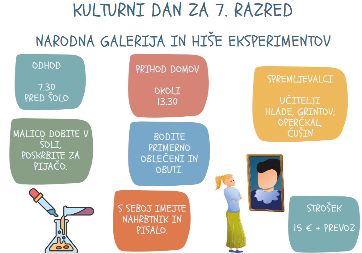 kulturni dan 7.r