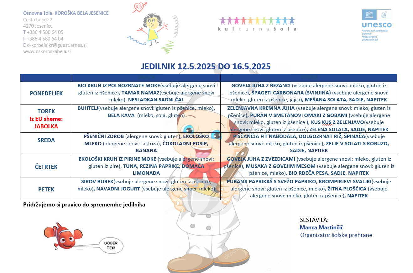 jedilnik_maj2